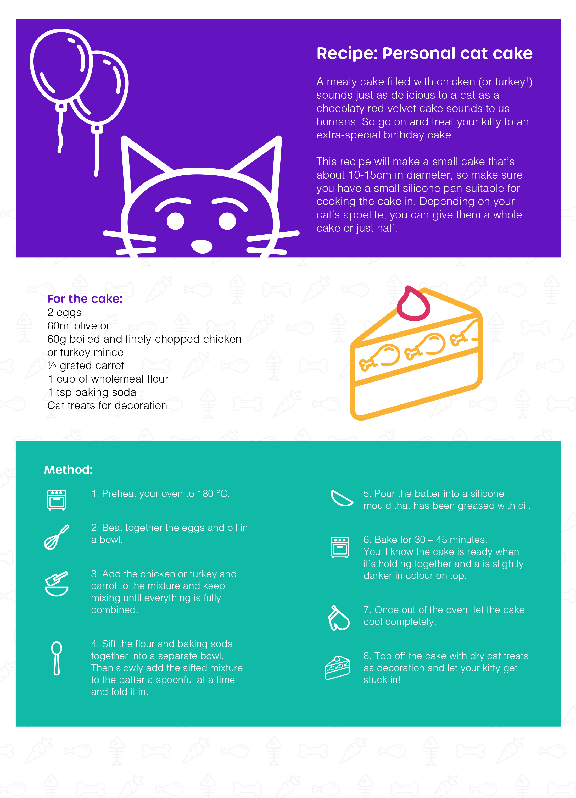 Sainsbury’s Bank Pamper Your Pet